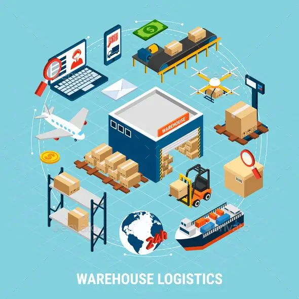 Logistics team performing cross docking and inventory management in Riyadh